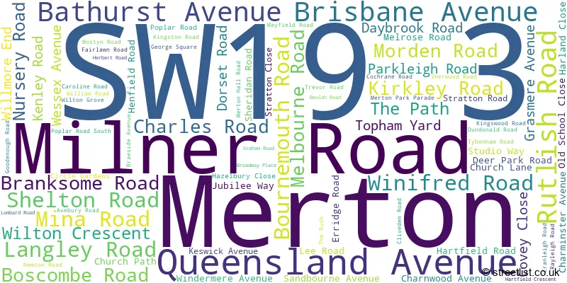 A word cloud for the SW19 3 postcode